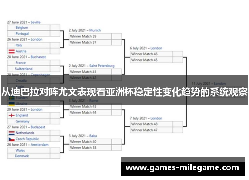 从迪巴拉对阵尤文表现看亚洲杯稳定性变化趋势的系统观察 从迪巴拉对阵尤文表现看亚洲杯稳定性变化趋势的系统观察
