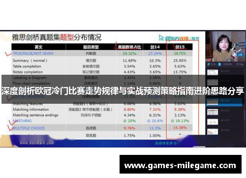 深度剖析欧冠冷门比赛走势规律与实战预测策略指南进阶思路分享 深度剖析欧冠冷门比赛走势规律与实战预测策略指南进阶思路分享
