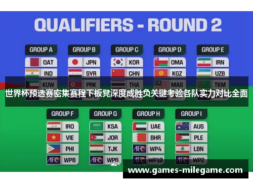 世界杯预选赛密集赛程下板凳深度成胜负关键考验各队实力对比全面 世界杯预选赛密集赛程下板凳深度成胜负关键考验各队实力对比全面