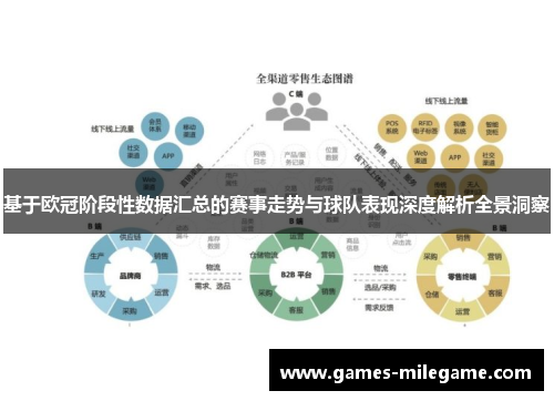 基于欧冠阶段性数据汇总的赛事走势与球队表现深度解析全景洞察 基于欧冠阶段性数据汇总的赛事走势与球队表现深度解析全景洞察