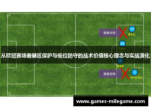 从欧冠赛场看禁区保护与低位防守的战术价值核心理念与实战演化