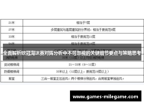 全面解析欧冠淘汰赛对阵分析中不可忽视的关键细节要点与策略思考 全面解析欧冠淘汰赛对阵分析中不可忽视的关键细节要点与策略思考